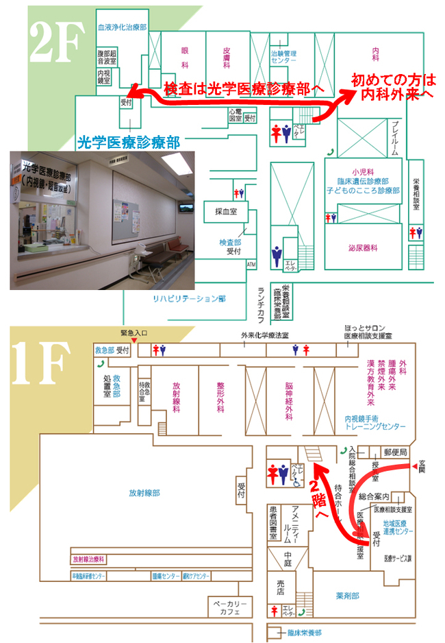 光学医療診療部